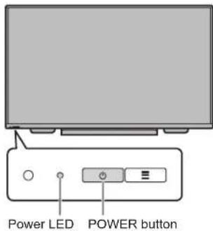 SHARP PN85TH1 - Turning power on/off - 2