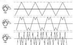 KORG Volca Modular - SOURCE - 2