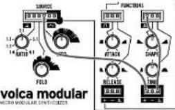 KORG Volca Modular - A vos patches! - 2