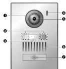 PANASONIC VLV554 - Emplacement des commandes - 1