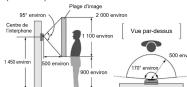 PANASONIC VLV554 - Position d'installation de l'interphone - 2