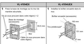 PANASONIC VLV554 - Installation de l'interphone - 2
