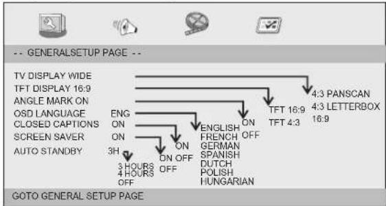 LENCO DVP940 - Pagina algemene Instellingen - 1