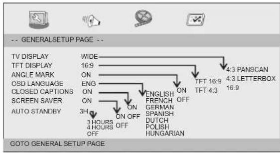 LENCO DVP940 - General Setup Page - 1