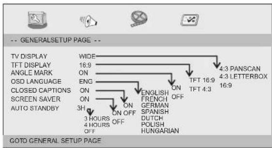 LENCO DVP940 - General Setup Page - 1