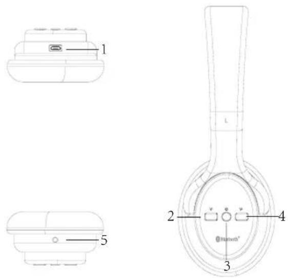 LENCO DVP1047 - DETENER - 1