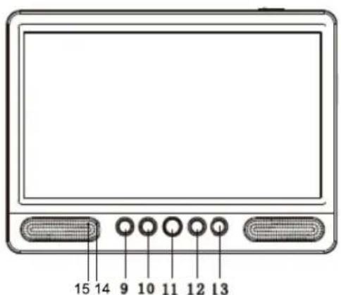 LENCO DVP1047 - Identification des touches - 3