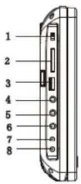 LENCO DVP1047 - Identification des touches - 2