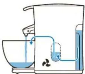 PHILIPS UpBeat SHB2505 - Flushing the machine before first use - 1