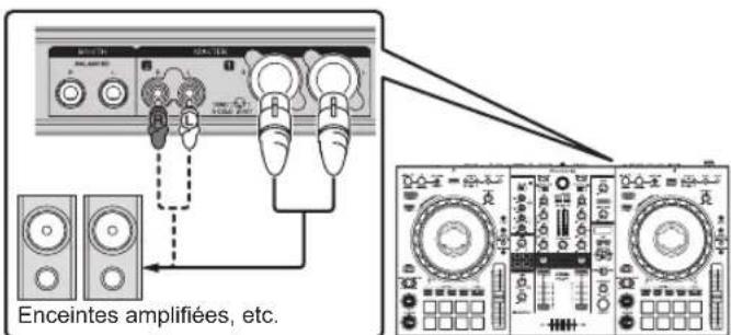 PIONEER DDJ800 - Raccordez des dispositifs tels que des haut-parleurs amplifiés, un amplificateur de puissance et des composants sur les prises de sortie [MASTER 1] ou [MASTER 2]. - 1