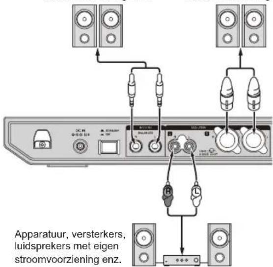 PIONEER DDJ800 - Achterpaneel - 1