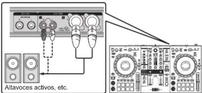 PIONEER DDJ800 - Conexiones - 2
