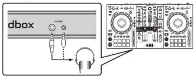 PIONEER DDJ800 - Collegare le cuffie ai terminali di uscita [PHONES]. - 1