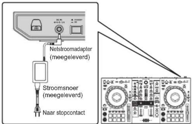 PIONEER DDJ800 - Sluit apparaten zoals luidsprekers met voeding of een versterker en componenten aan op de uitgangsaansluitingen [MASTER 1] of [MASTER 2]. - 3