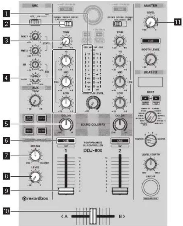 PIONEER DDJ800 - Запустите воспроизведение дорожек - 1