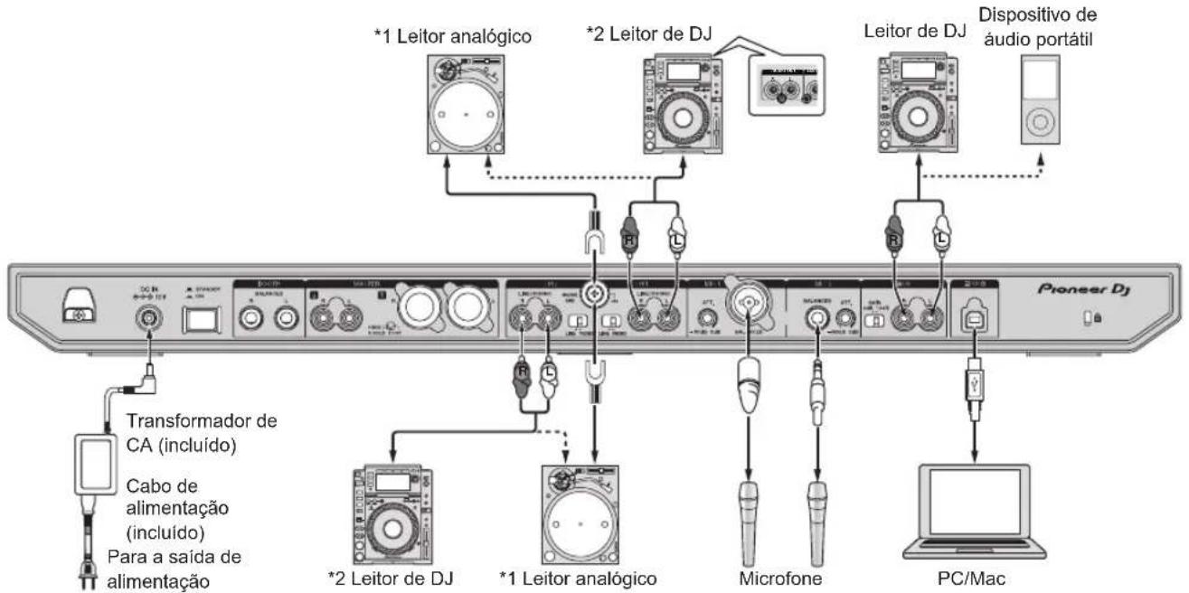 PIONEER DDJ800 - Ligar terminais de entrada - 1
