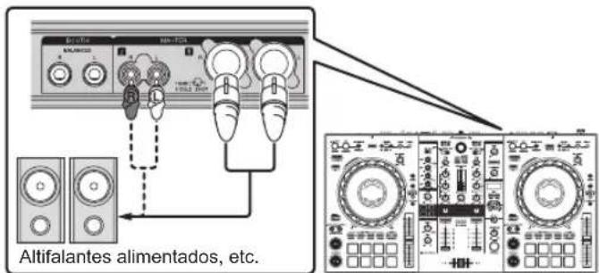 PIONEER DDJ800 - Ligue dispositivos como, por exemplo, altifalantes amplificados, um amplificador de potência e componentes aos terminais de saída [MASTER 1] ou [MASTER 2]. - 1