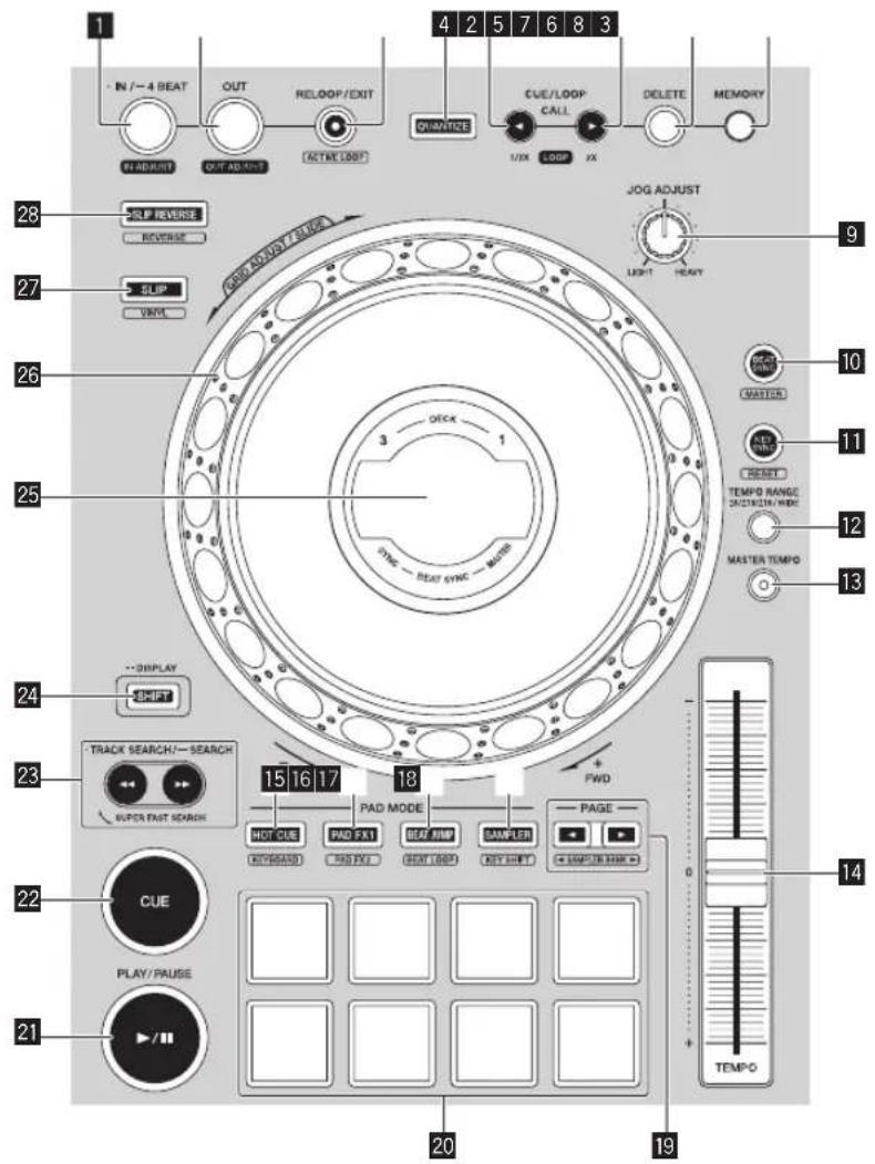 PIONEER DDJ800 - Deck-Sektionen - 1