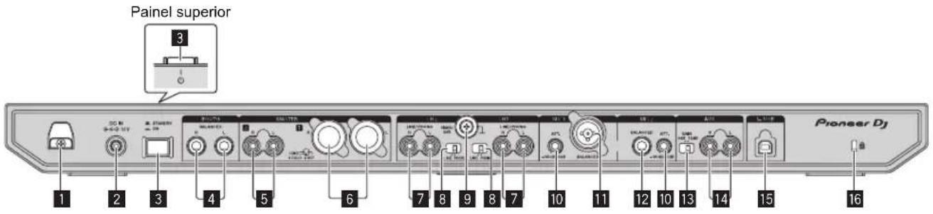 PIONEER DDJ800 - Secções dos decks - 3