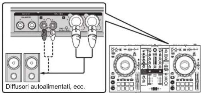 PIONEER DDJ800 - Collegare le cuffie ai terminali di uscita [PHONES]. - 2