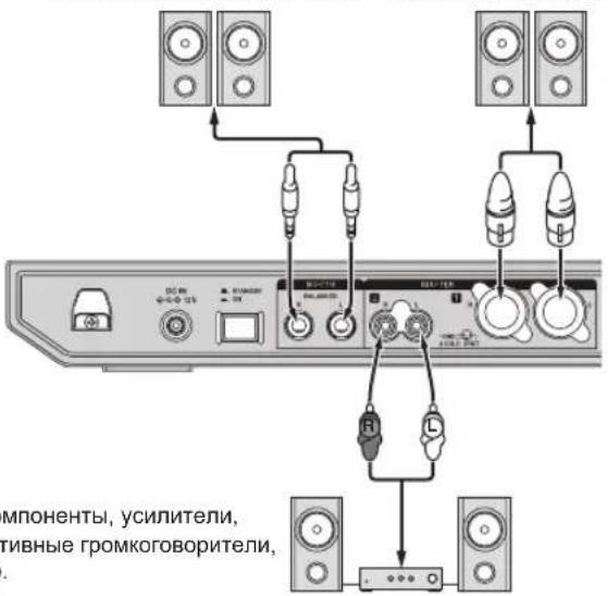 PIONEER DDJ800 - Задняя панель - 1