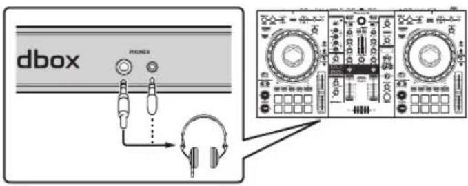 PIONEER DDJ800 - Schließen Sie Kopfhörer an die [PHONES]-Ausgangsbuchsen an. - 1
