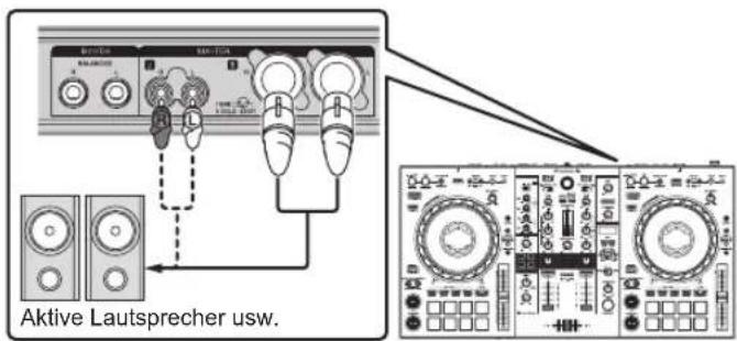 PIONEER DDJ800 - Verbinden Sie Geräte wie Aktivboxen, Endstufenverstärker oder Komponenten mit den [MASTER 1]- oder [MASTER 2]-Ausgangsbuchsen. - 1
