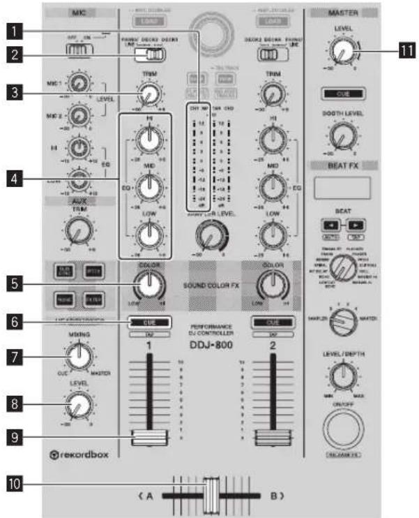 PIONEER DDJ800 - Reproduza faixas - 1