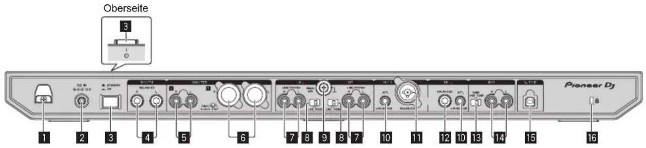 PIONEER DDJ800 - Deck-Sektionen - 3