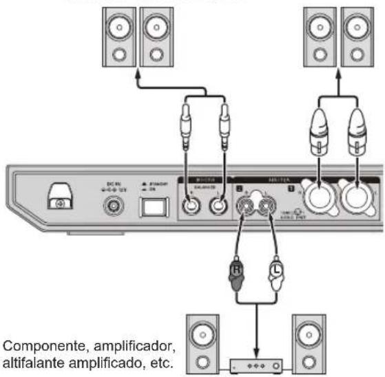 PIONEER DDJ800 - Ligar terminais de entrada - 2