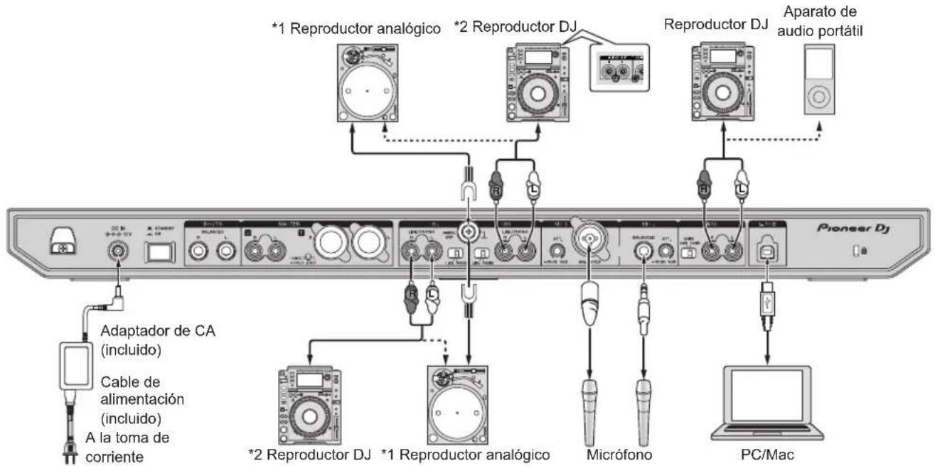 PIONEER DDJ800 - Conexión de terminales de entrada - 1