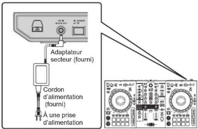 PIONEER DDJ800 - Raccordez des dispositifs tels que des haut-parleurs amplifiés, un amplificateur de puissance et des composants sur les prises de sortie [MASTER 1] ou [MASTER 2]. - 3