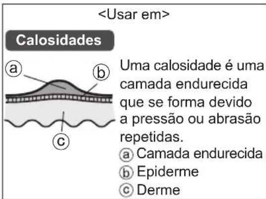 PANASONIC ESED95 - Principios Basics do tratamento dos pés - 1