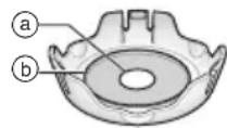 PANASONIC ESED95 - Geben Sie eine keine Menge Wasser und Duschgel auf die Mitte der Sonic-Peeling-Bürste [D]. (Abb. 18) - 1