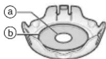 PANASONIC ESED95 - Deite uma pequena quantidade de água e gel de ducha na parte central da escova de esfoliação sónica [D]. (Fig. 18) - 1