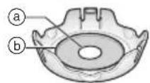 PANASONIC ESED95 - Hell litt vann og dusjsape pa midten av den soniske skrubbebørsten [L]. (Fig. 18) - 1