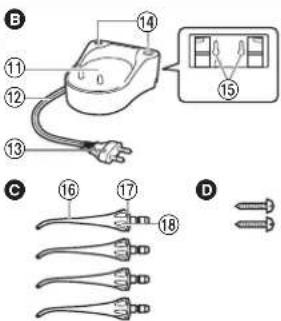PANASONIC EW1311 - Ee - 2