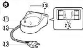 PANASONIC EW1311 - Identificazione Parti - 4