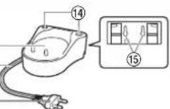 PANASONIC EW1311 - Az alkatreszek azonositasa - 5