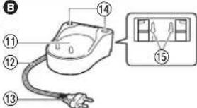 PANASONIC EW1311 - Identificarea partilor componente - 3