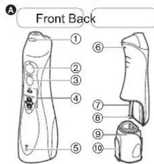 PANASONIC EW1311 - Parts identification - 1