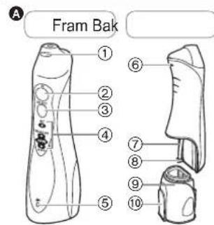 PANASONIC EW1311 - Ee - 1