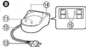 PANASONIC EW1311 - Identificacion de las partes - 5