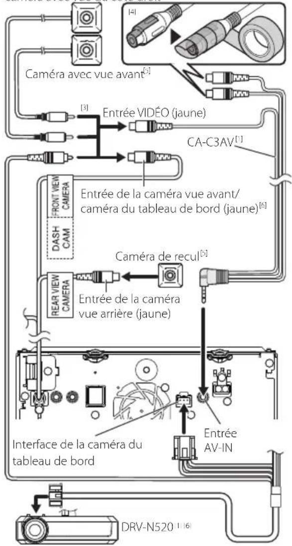 KENWOOD DNX5190DABS - Connexion de laamera - 1