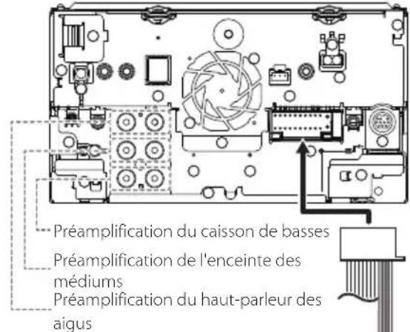 KENWOOD DNX5190DABS - Configuration du système enceinte à 3 voies - 1