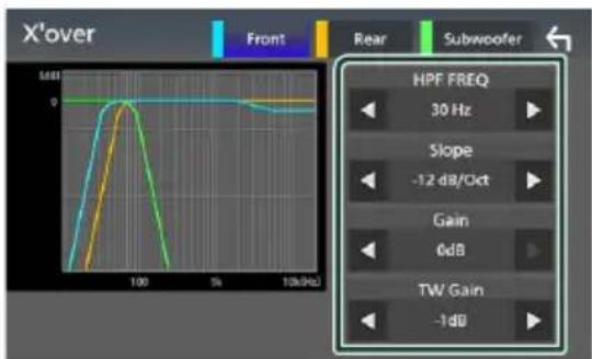 KENWOOD DNX5190DABS - Configuration du réseau de répartition - 3