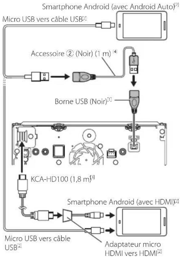 KENWOOD DNX5190DABS - DNR4190DABS/DNX419DABS - 1