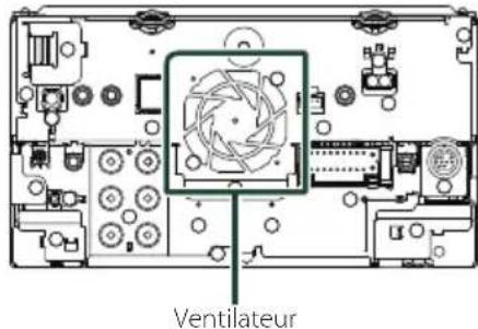 KENWOOD DNX5190DABS - En cas de DNX9190DABS - 1