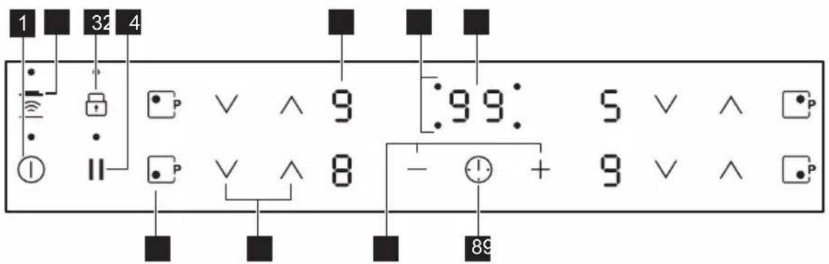 ELECTROLUX CIR60430CB - Bedienfeldanordnung - 1