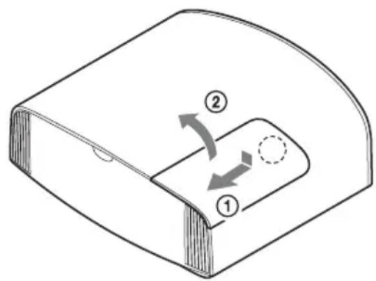SONY VPLVW570ES - Note - 1